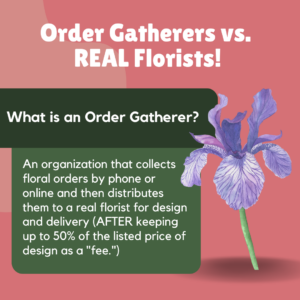 What is an Order Gatherer?